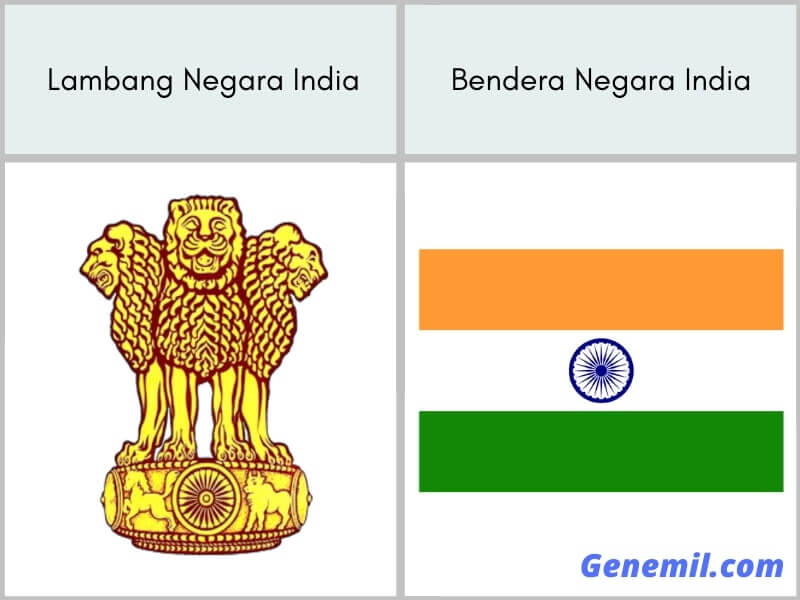 Profil Negara  India  Republik India  Paling Lengkap  Genemil